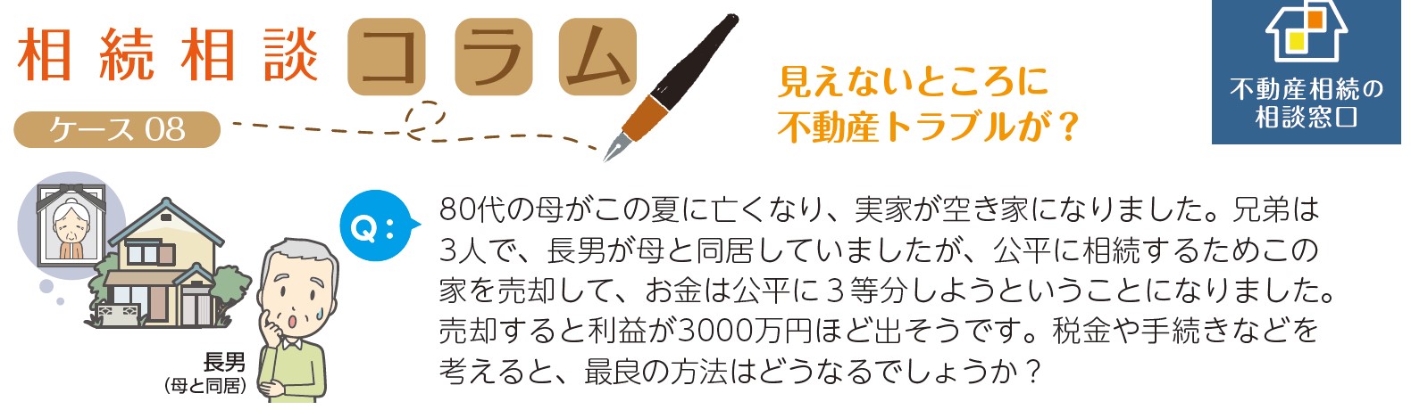 80代の母がこの夏に亡くなり、実家が空き家になりました。兄弟は 3人で、長男が母と同居していましたが、公平に相続するためこの 家を売却して、お金は公平に３等分しようということになりました。 売却すると利益が3000万円ほど出そうです。税金や手続きなどを 考えると、最良の方法はどうなるでしょうか？